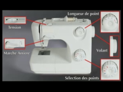 utiliser une machine à coudre