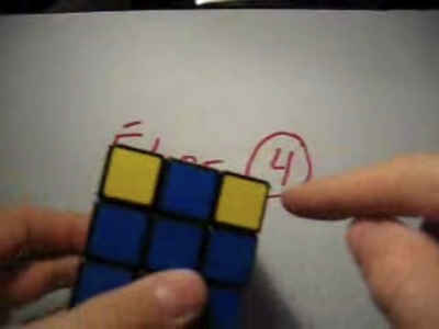 résoudre un Rubik's Cube - 4/5